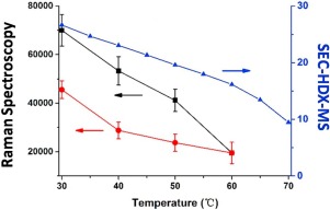 1-s2.0-S0731708520312851-fx1